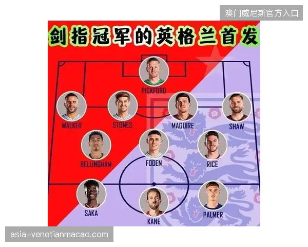 阵容深度迎峰值，英格兰中场双核的高负荷运转或成世界杯淘汰赛阶段最大变数