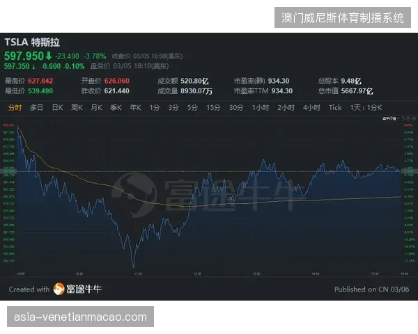 为何重金引入的顶级赛事流量，始终难以转化成场馆周边的真实过夜消费？